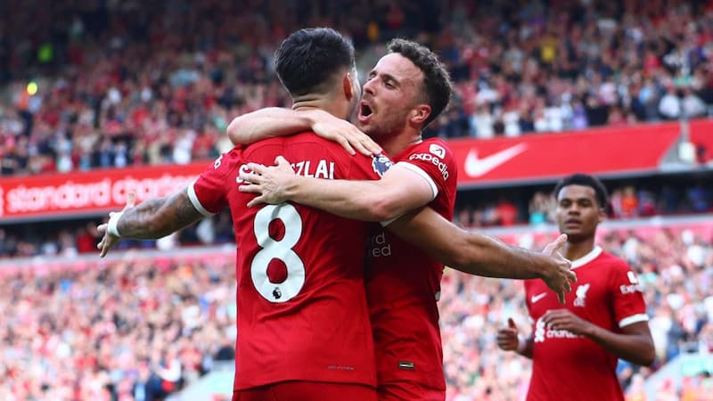 Phong độ của các đội bóng tại Europa League